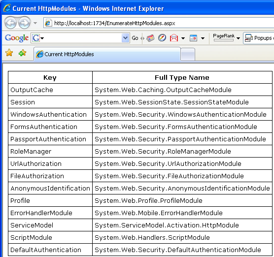 Enumerated HttpModules